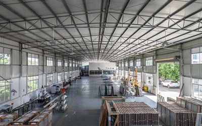 China Guangzhou Apro Building Material Co., Ltd. Perfil de la compañía